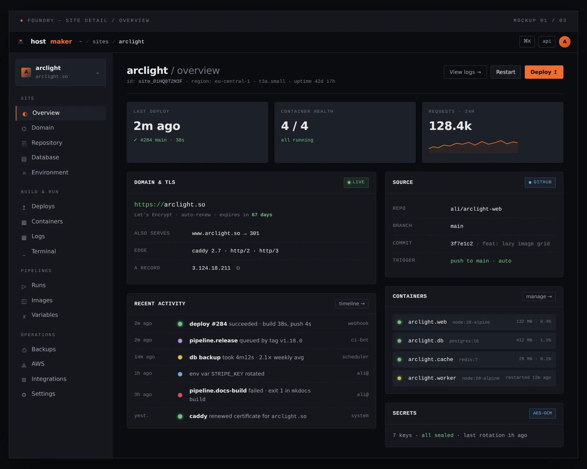 podmaker panel — site overview