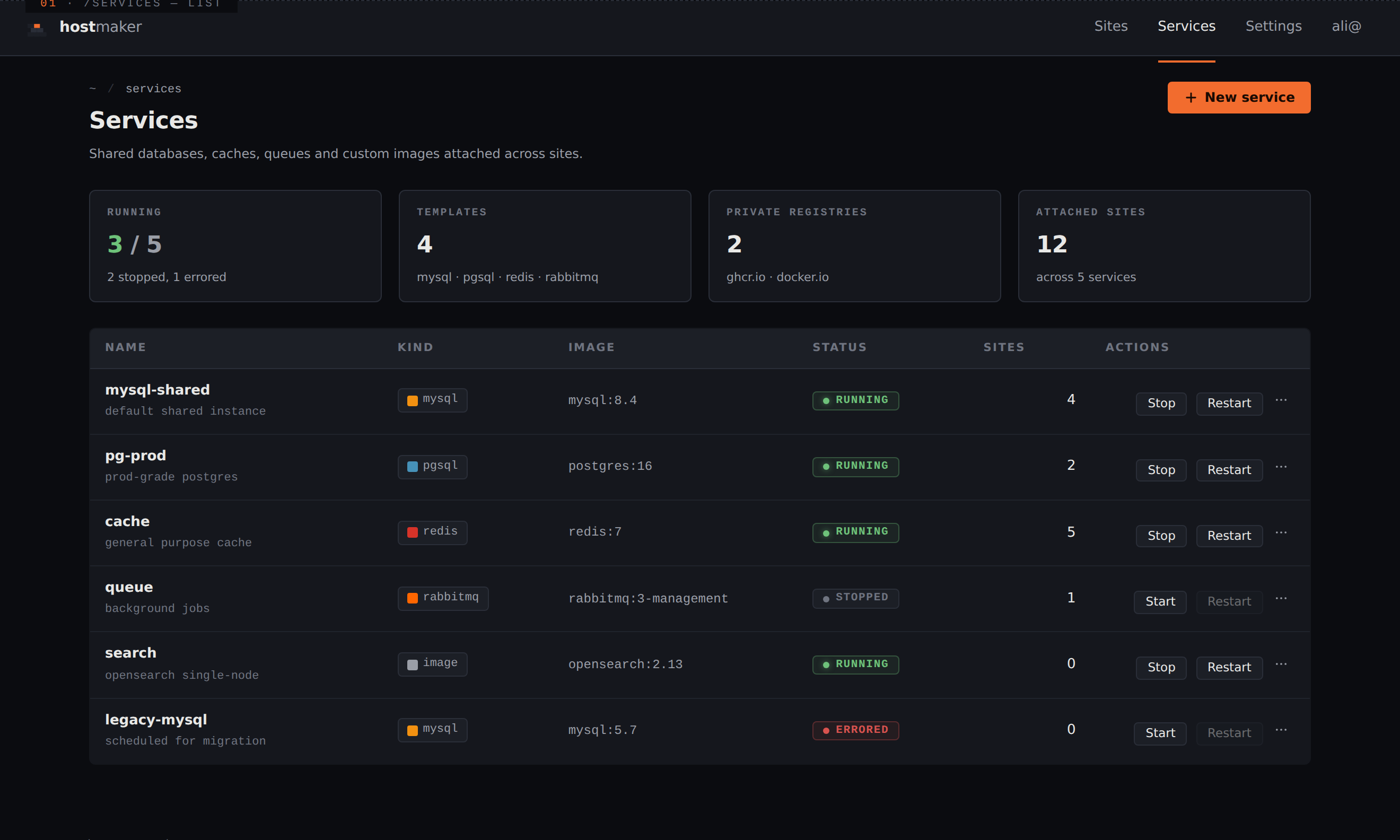 Sites & Services (PaaS) — panel view